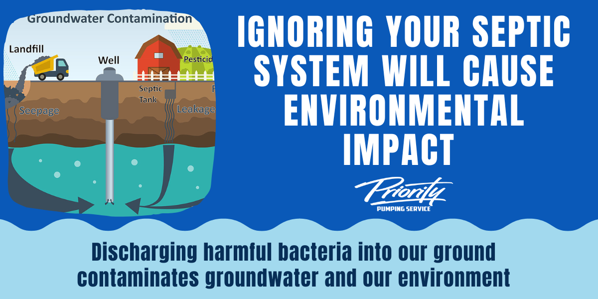 Ignoring your septic system will cause environmental impact