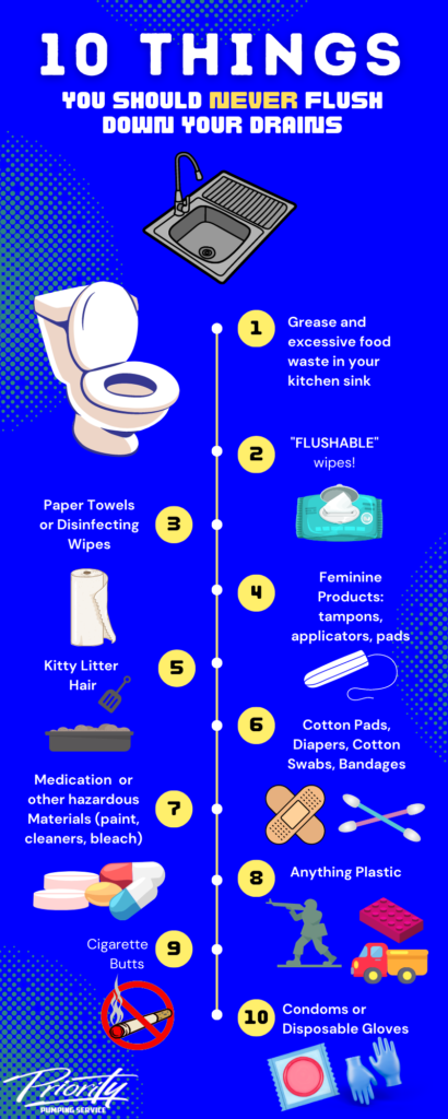 10 things not to flush into your septic system