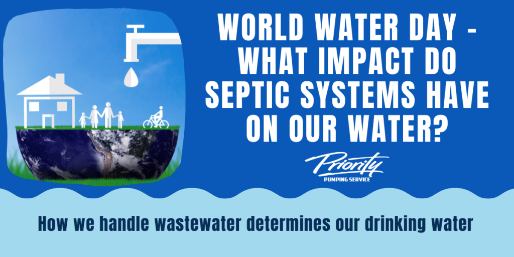 World Water Day - What impact do septic systems have on our water