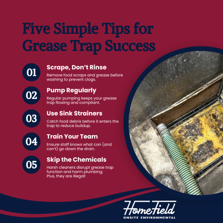 Maintain a healthy grease trap with tips from HomeField East Valley